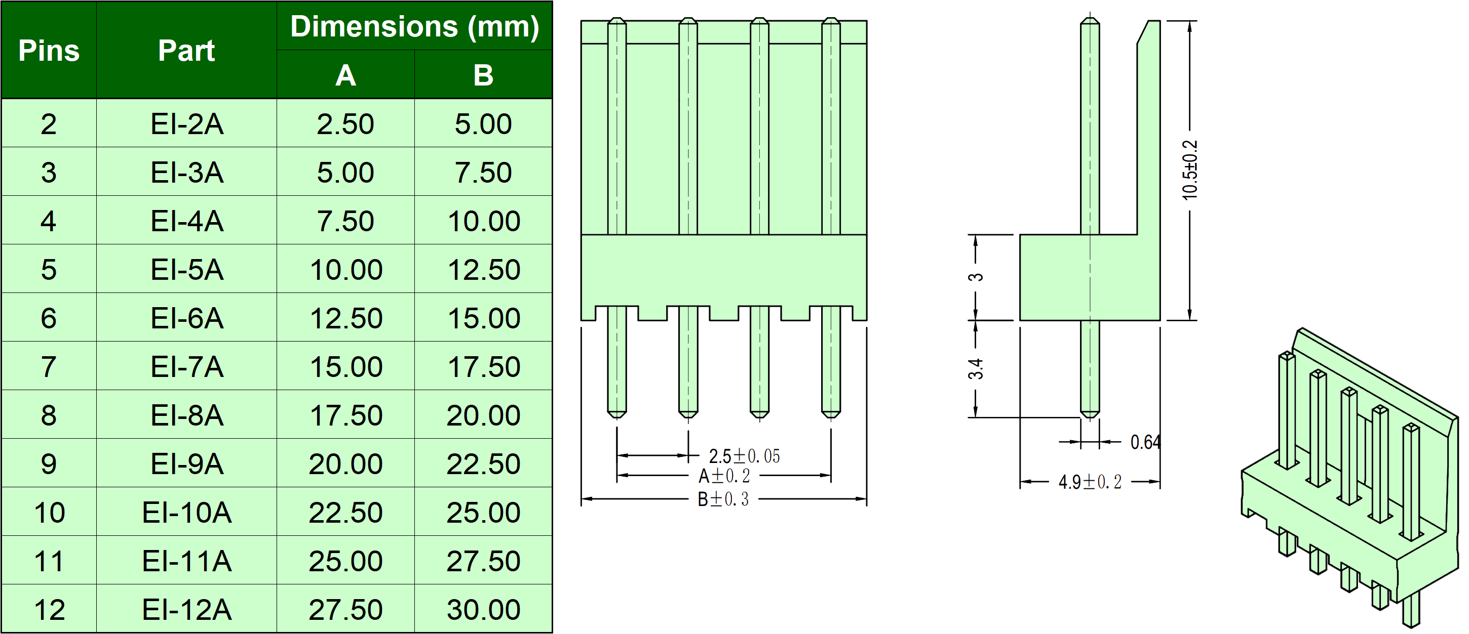 Cross Cut For Ee Components EI Wire-to-Board Connectors – Komodo Electronics