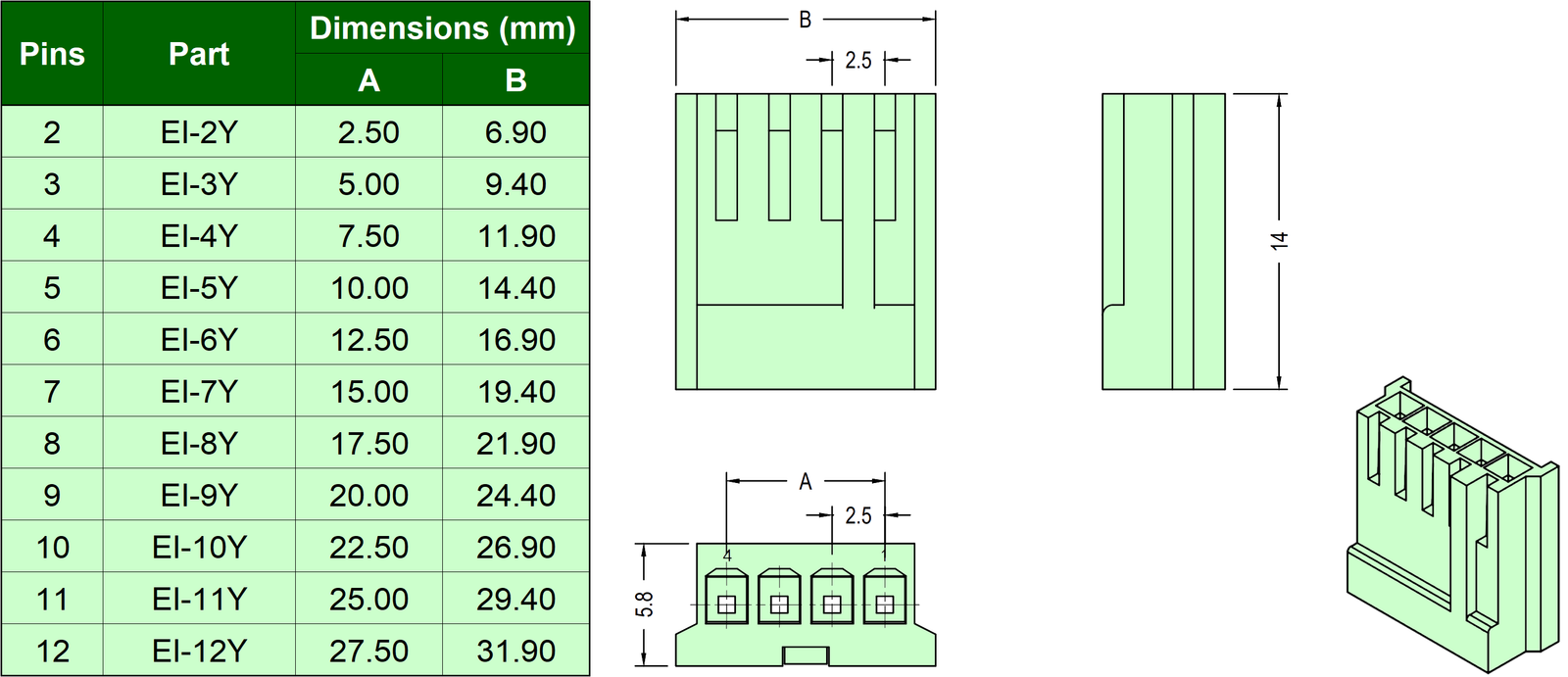 EI Plug Housing 3-pin – Komodo Electronics