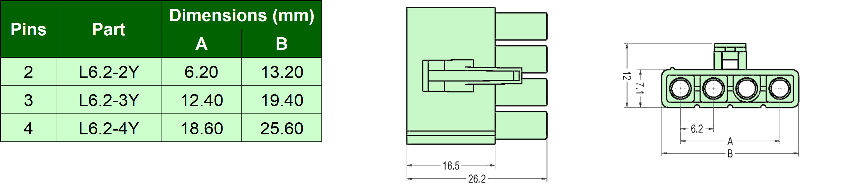 2 L Connection L6.2 Wire-to-Wire Connectors – Komodo Electronics