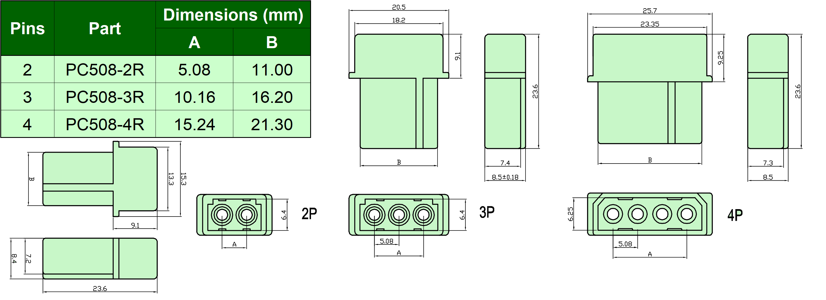 Pcp Wire PCP Wire-to-Wire Connectors – Komodo Electronics