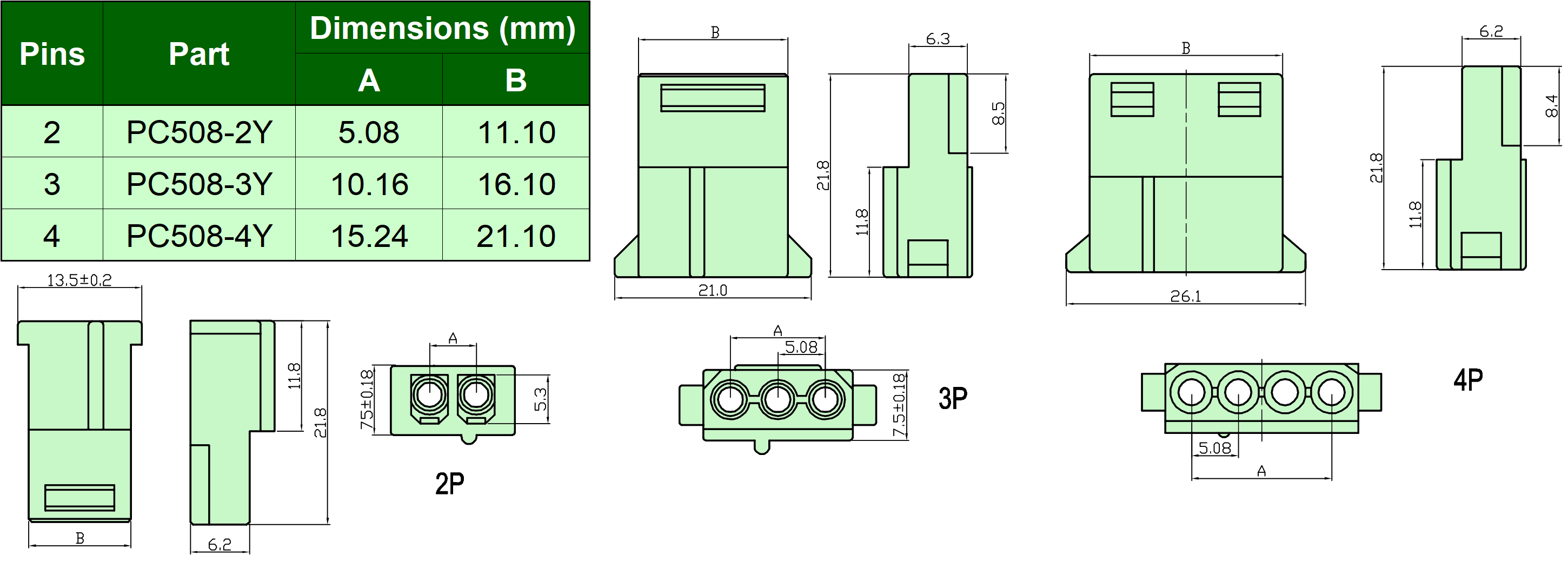 Pcp Wire PCP Wire-to-Wire Connectors – Komodo Electronics